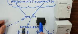 Internet of Things in Five Minutes | Hackaday