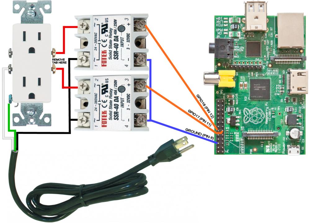 Raspberry Pi Lights: how to sync Christmas lights to midi ... 240v rims wiring diagram 