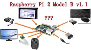 The first usage of Raspberry Pi 2