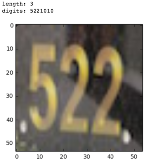 A TensorFlow implementation of Multi-digit Number Recognition from Street View Imagery using Dee ...