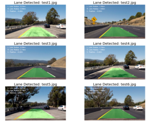 Advanced computer vision with OpenCV, finding lane lines for self-driving cars