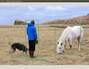 YOLO ROS: Real-Time Object Detection for ROS