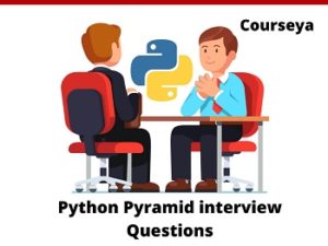 Interview Questions: Best Interview Questions & Answers
Prepare Best Interview questions and ...