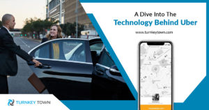 A dive into the technology behind uber