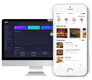 If you are into the food delivery business or planning to launch one, then you can make use of t ...
