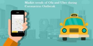 Taxi-hailing apps are extensively used across the globe for commuting. There are many perks to u ...