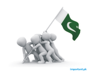 Importance Of Pakistan In The World