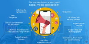 The must-have features of a successful social media application!