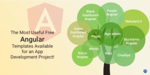 The most useful Free Angular Templates available for an App Development Project!