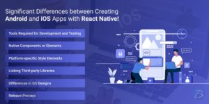 Significant Differences between Creating Android and iOS Apps with React Native!