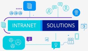 What Are The Top 5 Purposes of Intranet Solutions