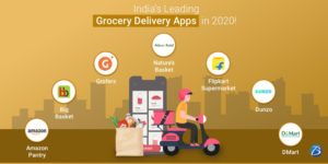 India’s Top 10 Grocery Delivery apps in 2020!