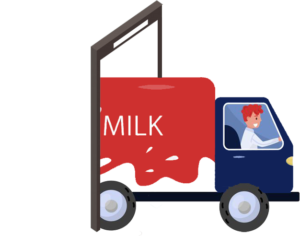 Milk Delivery Software – Milk Management Software
Contact us now for the free demo +919781 ...