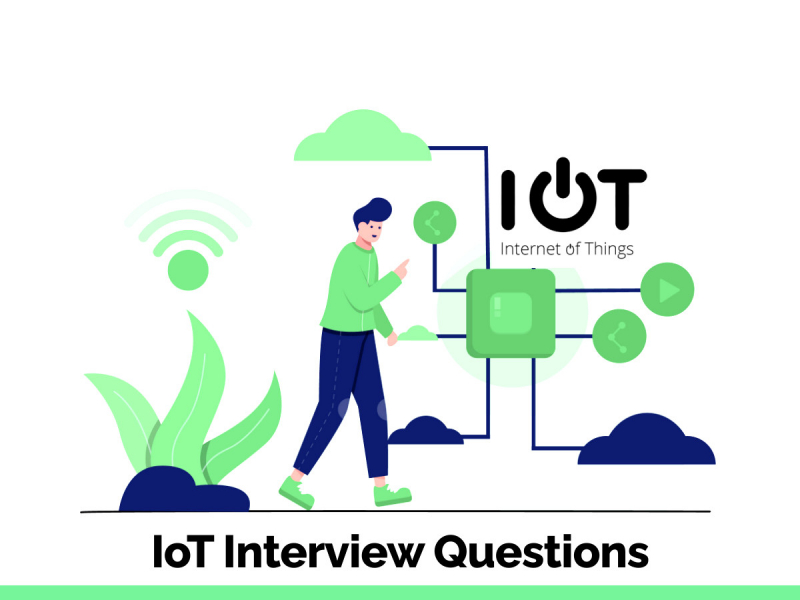 Best IoT Interview Questions in 2021, iot interview questions for freshers, iot interview questi ...