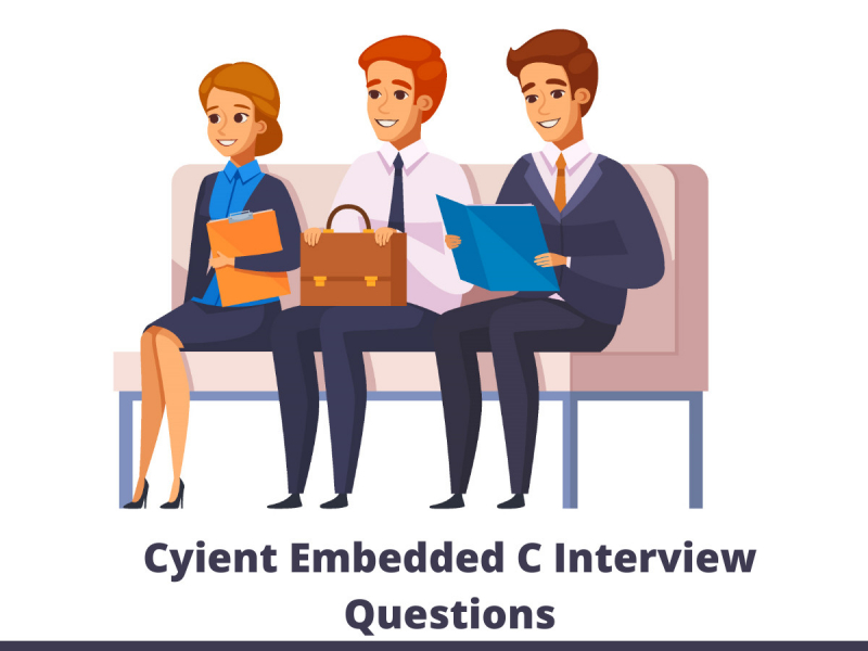 Cyient Embedded C Interview Questions in 2021.