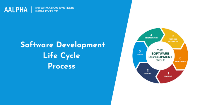 Software Development Life Cycle Process (SDLC) : Aalpha
