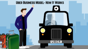 Uber was the first taxi start-up to have revolutionized the on-demand economy into the mobile ap ...