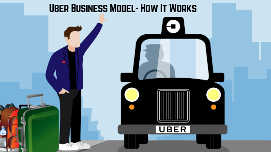 How Uber works and makes Money: BUber has always been an inspiration for all the on-demand apps. ...