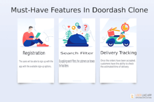 Do you have an idea of launching a food delivery app like DoorDash? Get in touch with us! Our wh ...
