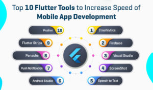 Top 10 Flutter App Development Tools in 2022