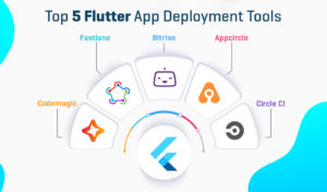 Top 5 Flutter deployment tools in 2022