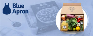 Meal Kit Delivery App like Blue Apron Development Cost